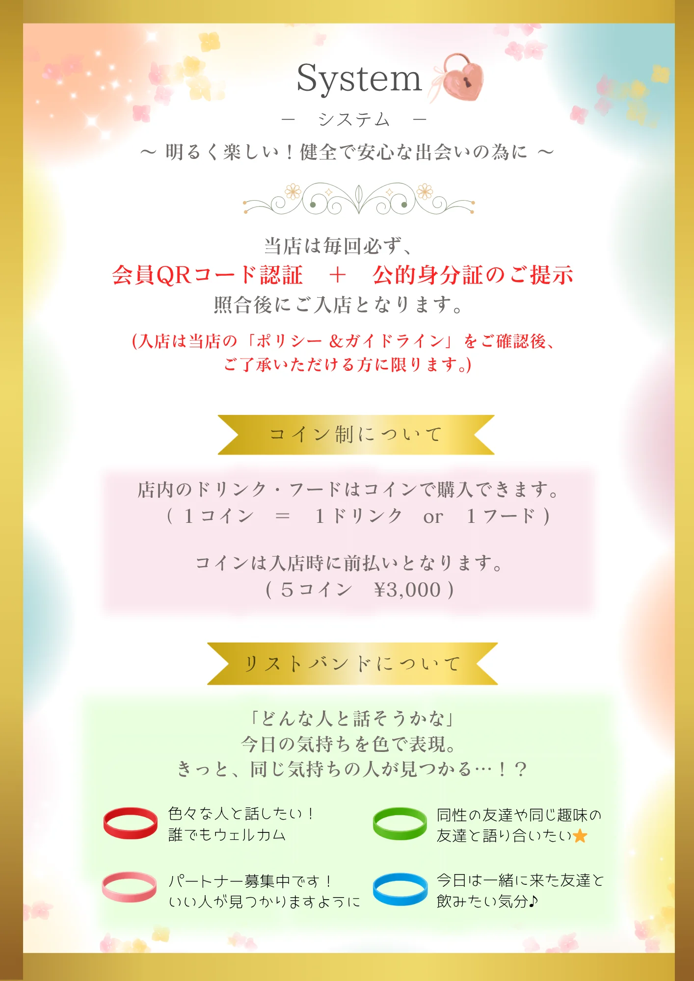 システム説明